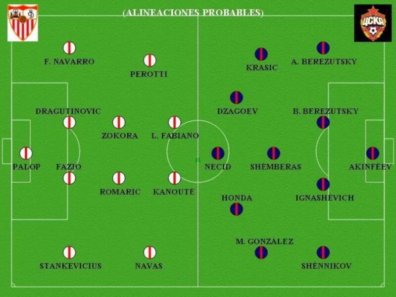 Alineaciones probables para el partido entre Sevilla y Ucrania.