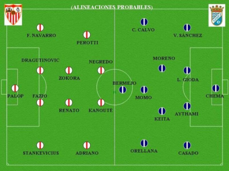 Alineación probable para el partido entre Sevilla y Málaga.