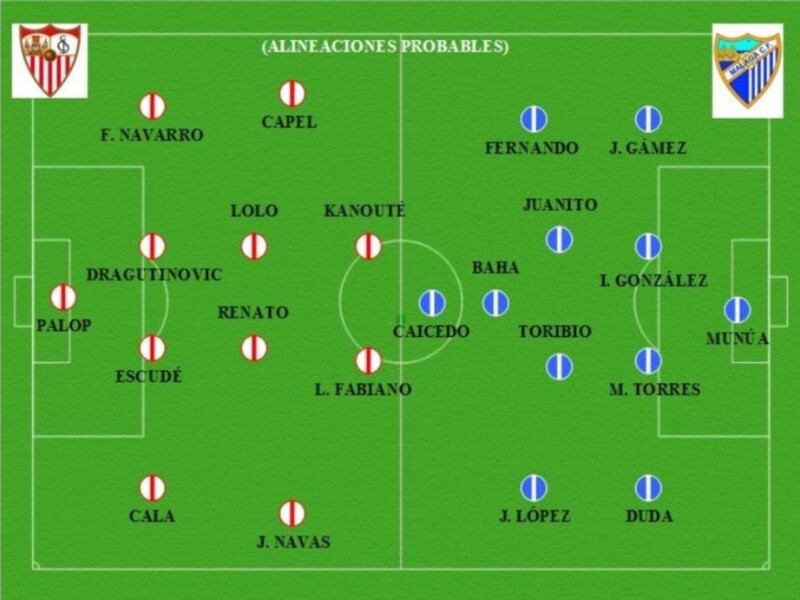 Alineación probable de fútbol para un partido entre el Sevilla y el Málaga.