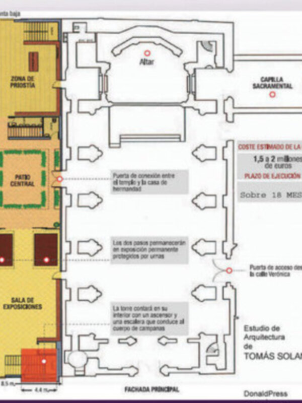 Plano detallado de un edificio con zonas como Zona de Préstíos, Altar, Capilla Sacratral y Sala de Exposiciones. Incluye detalles como costes estimados, puertas de acceso y una escalera para el acceso a la calle Verónica.
