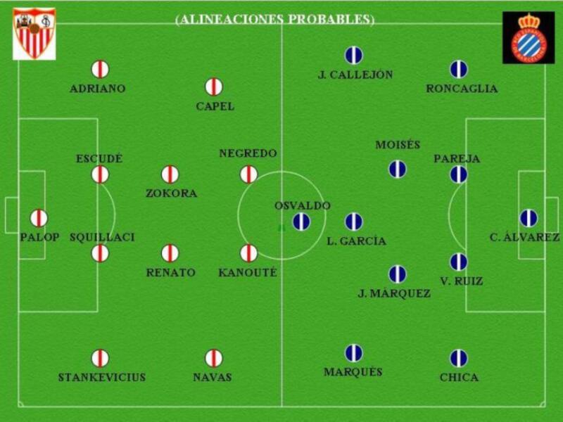 Alineaciones probables de dos equipos de fútbol.