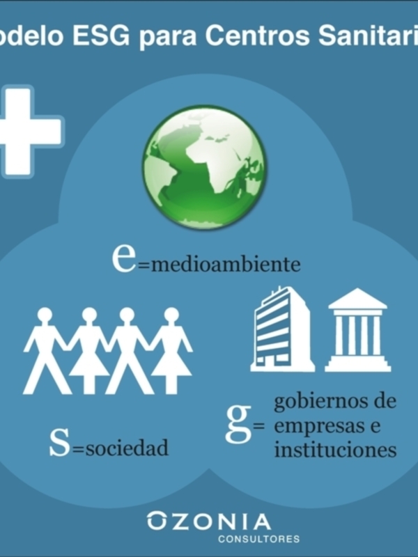 Modelo ESG para Centros Sanitarios: + medio ambiente, e sociedad, g gobierno e instituições.