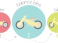 Pié de foto: Trike, bicicleta y balance bike. 1 trike, 2 balance bike, 3 bicicleta.