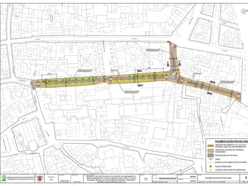 Este es un plano de una calle en construcción con diferentes secciones y detalles. La imagen muestra la progresión del proyecto, destacando los cambios en el diseño de las calles y edificios.