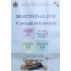 El Colegio Santa Ana de Sevilla obtiene un 97,44% de aprobados en Selectividad