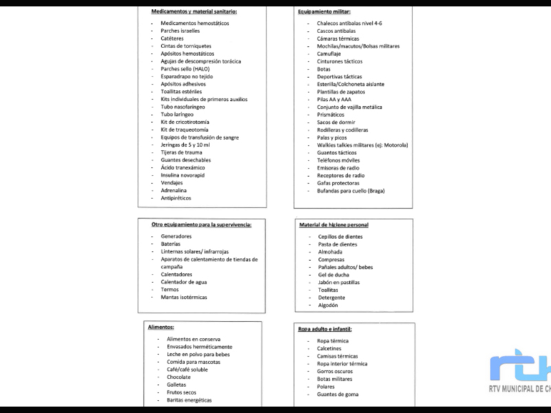 Lista de equipos y suministros para emergencias y supervivencia, incluyendo medicamentos, equipo militar, higiene personal y alimentos.