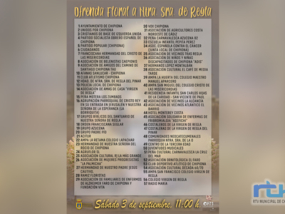 57 entidades inscritas para participar mañana en la ofrenda floral a la Virgen de Regla 