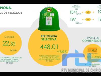 Eduardo Lorenzo anuncia que Chipiona alcanza cifras récord en reciclaje de vidrio